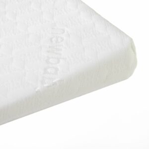 Basic baby hoofdkussen - wigvormig voor kinderwagen wit 30x37 cm
